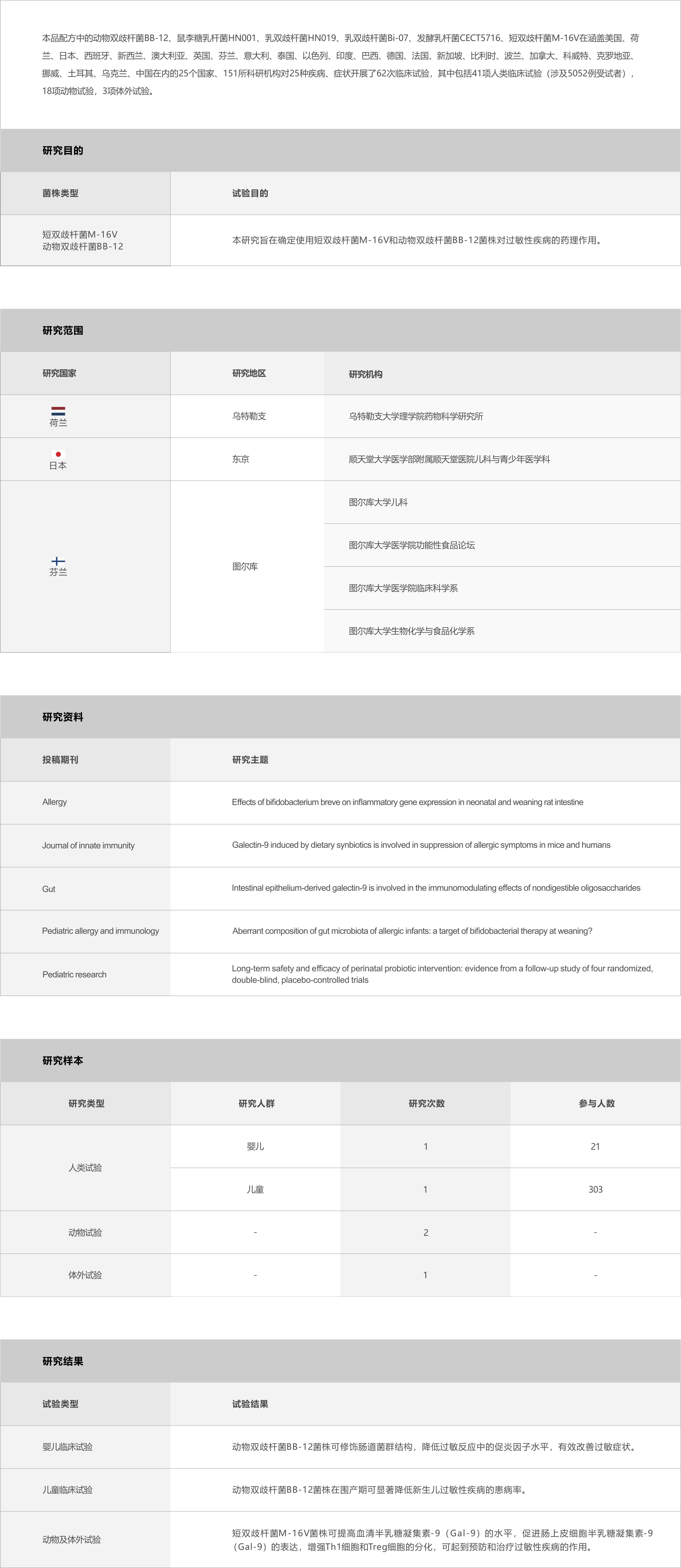 03-产品中心-贝益可---副本_3.jpg