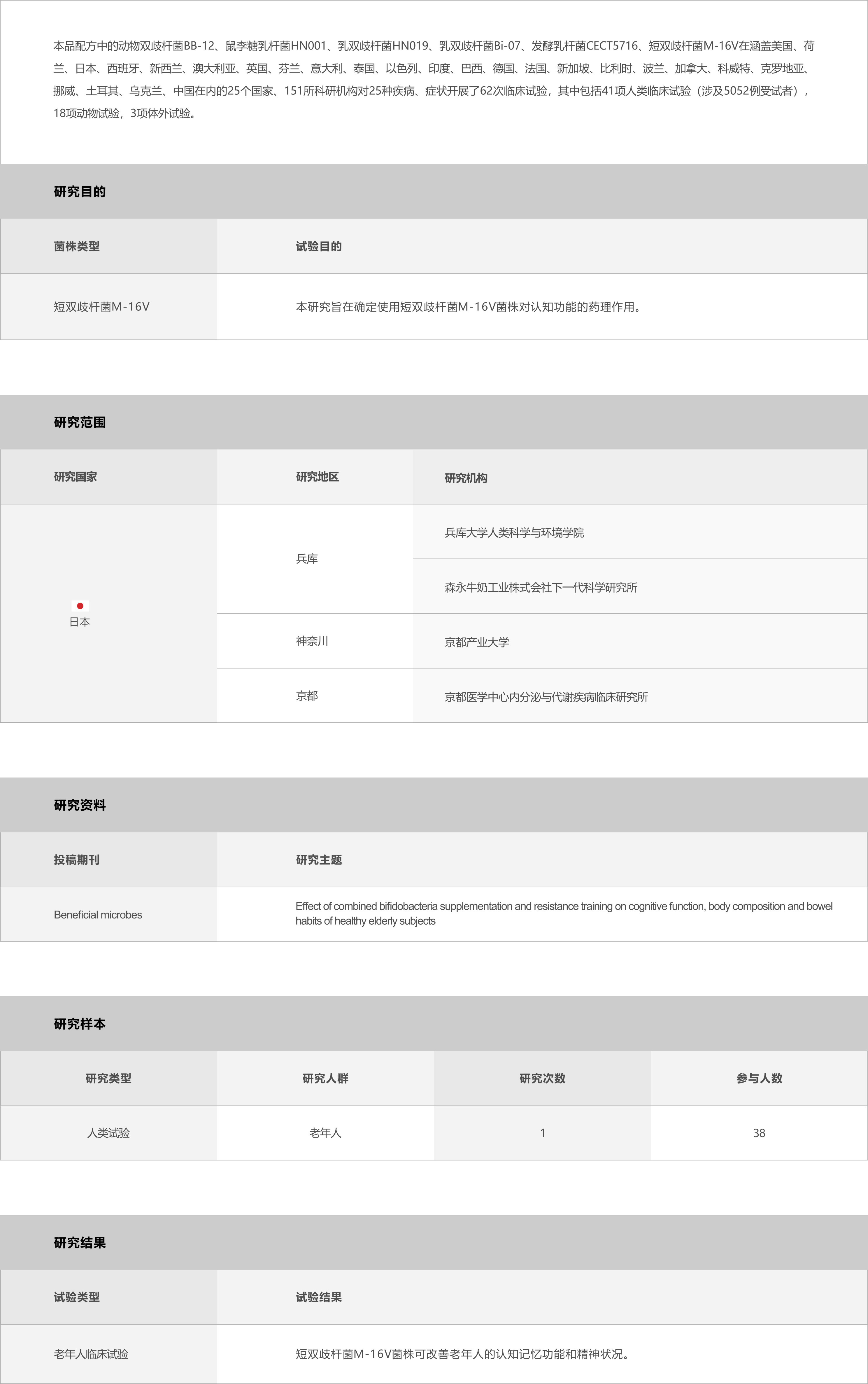 03-产品中心-贝益可---副本_7.jpg