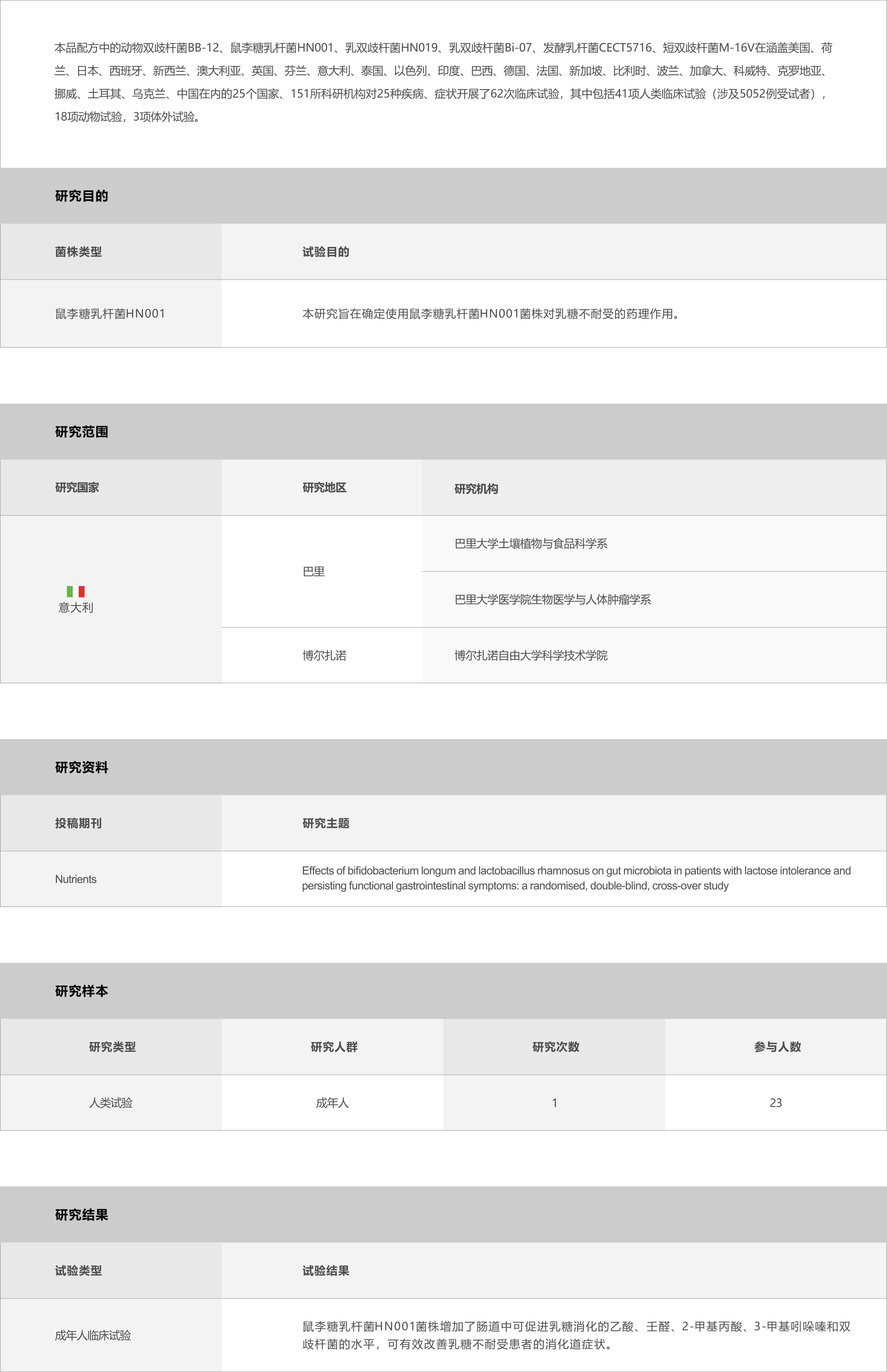 03-产品中心-贝益可---副本_13.jpg