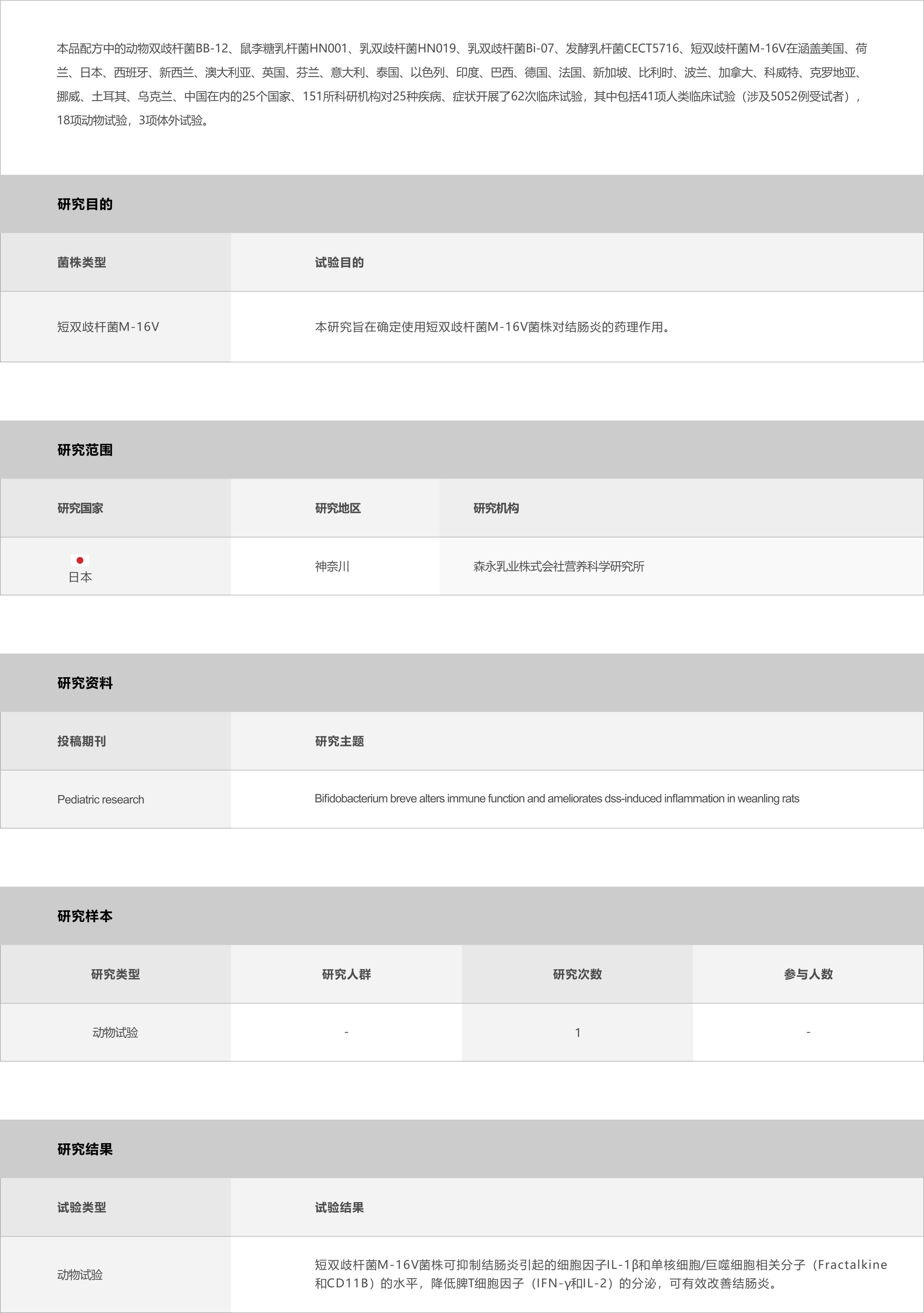 03-产品中心-贝益可---副本_16.jpg