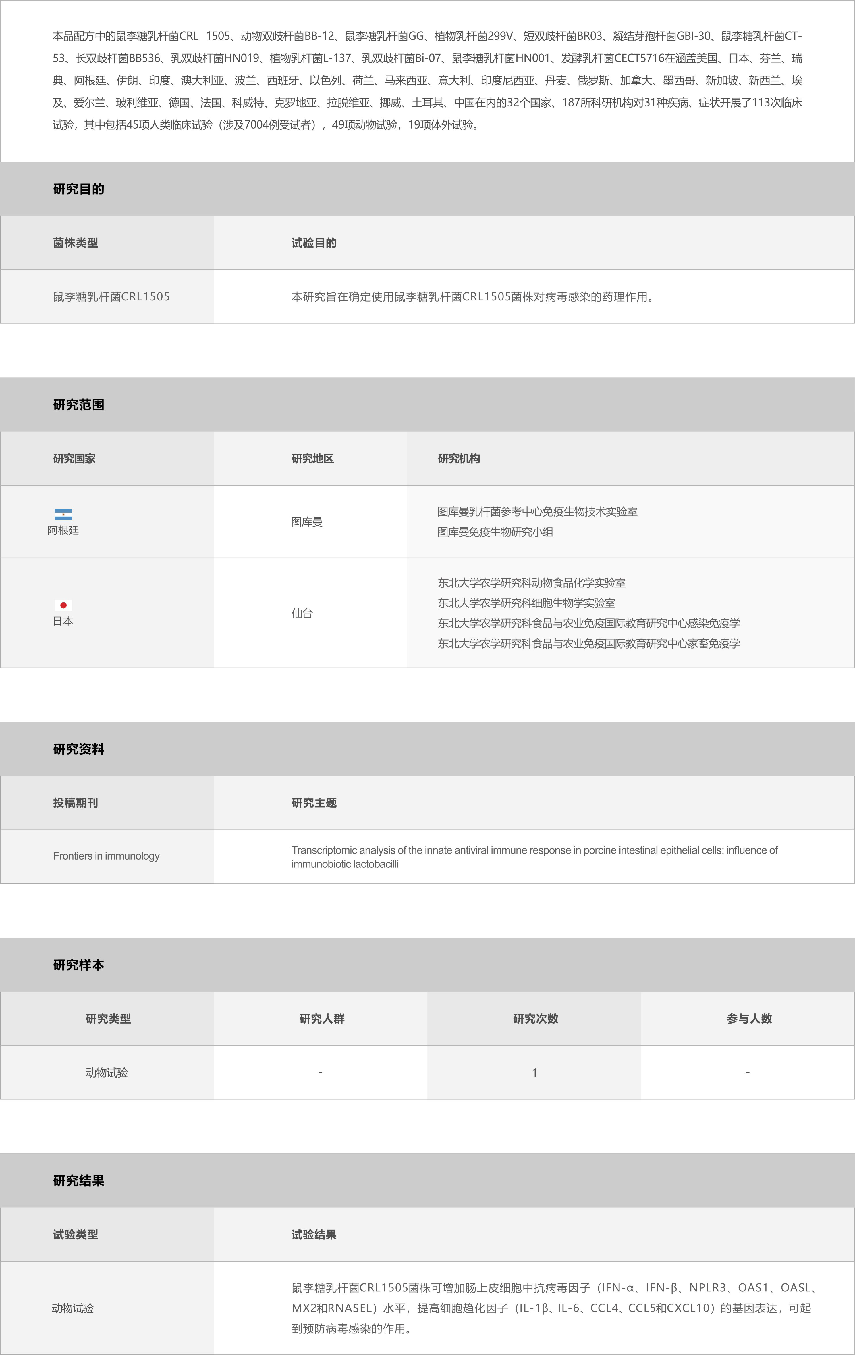 03-产品中心-达抗元---副本_2.jpg