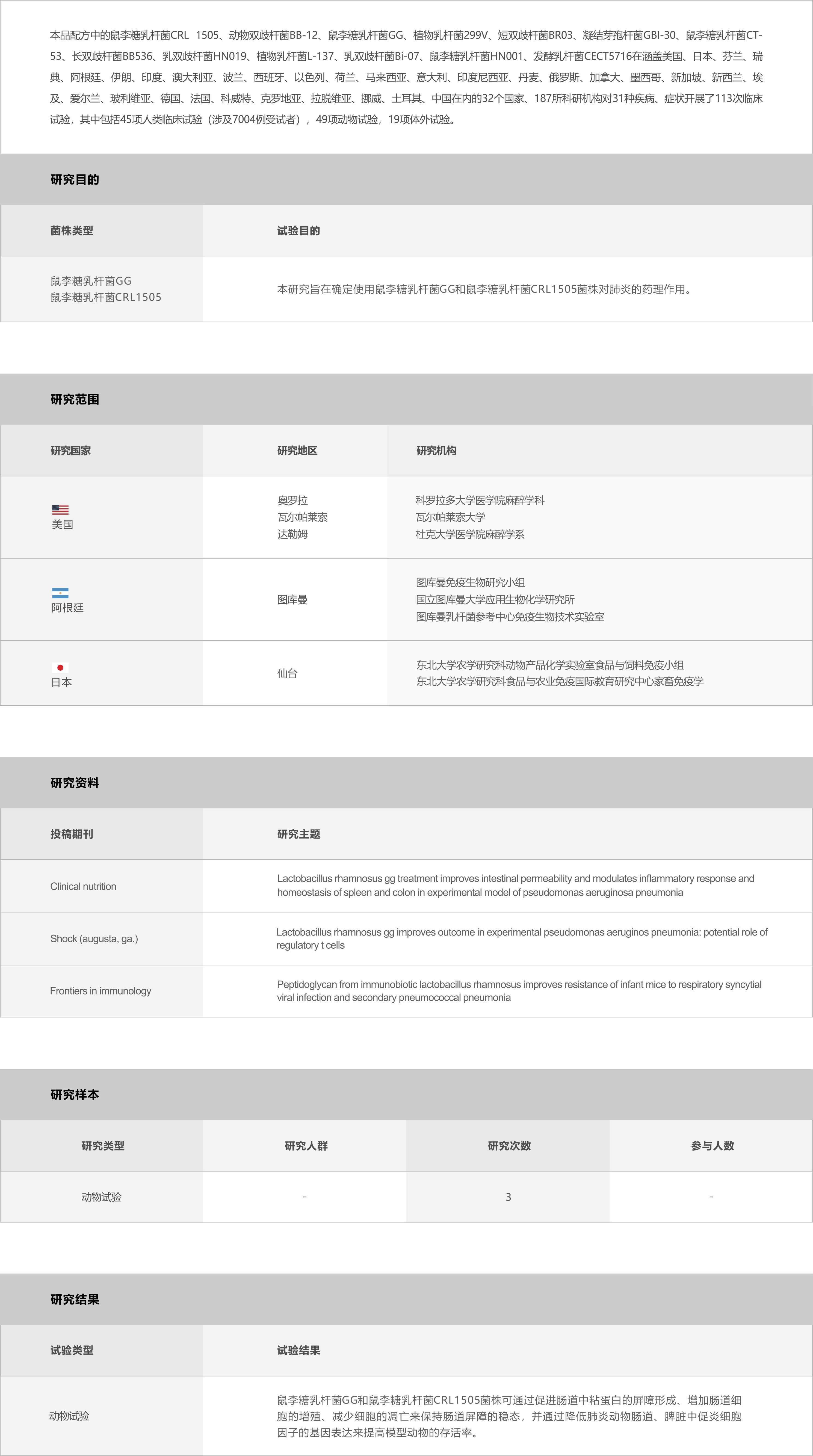 03-产品中心-达抗元---副本_4.jpg