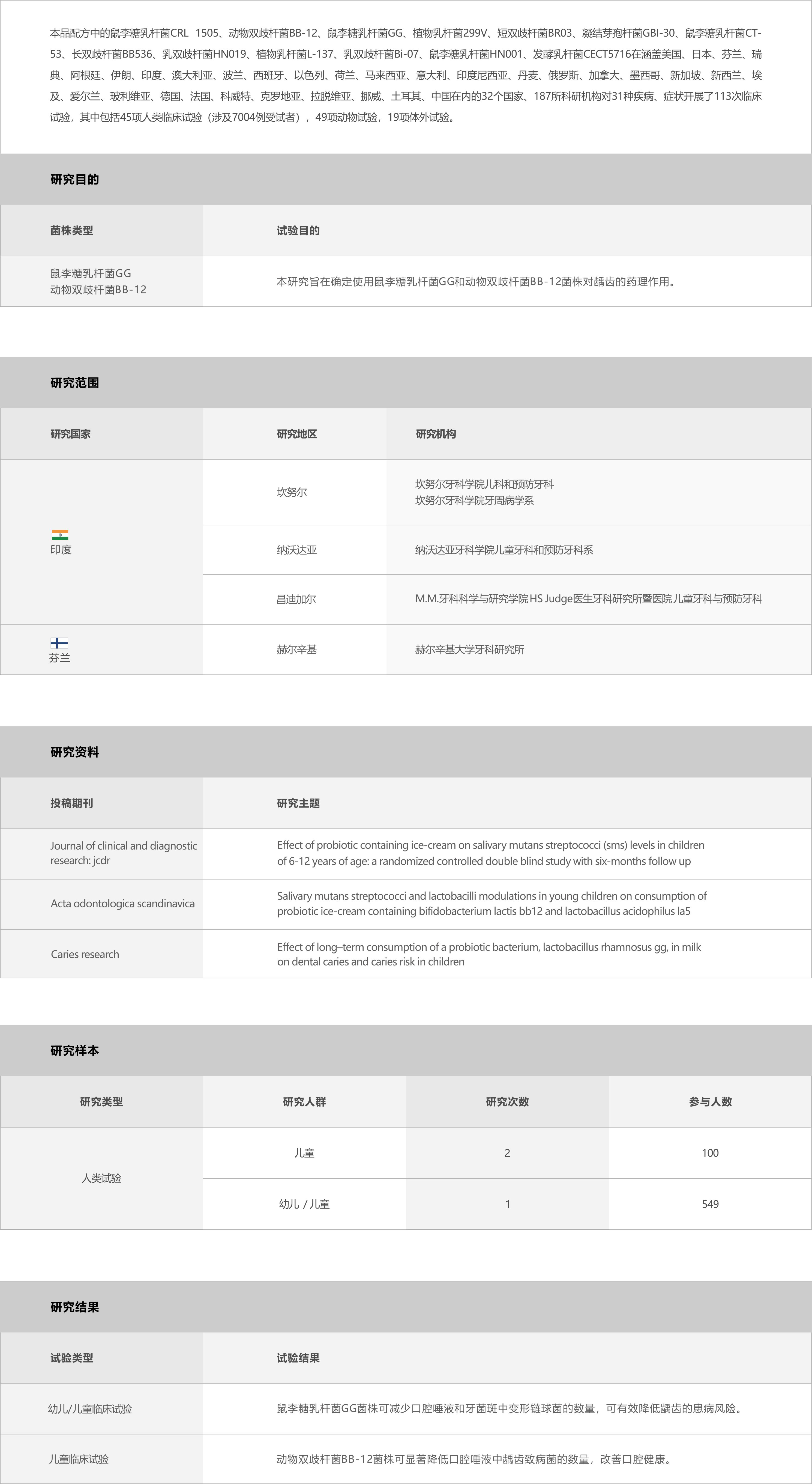 03-产品中心-达抗元---副本_10.jpg