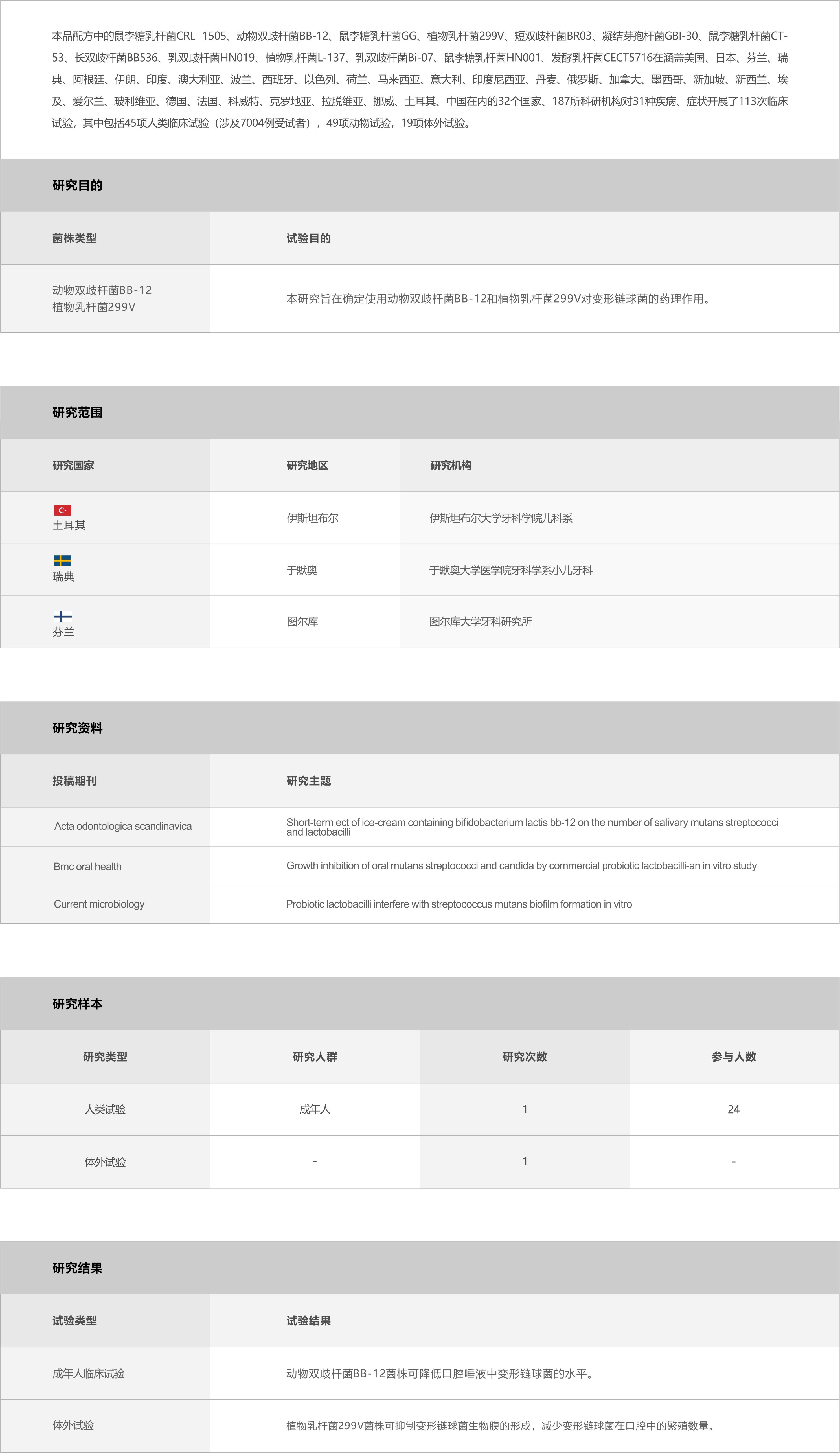 03-产品中心-达抗元---副本_12.jpg