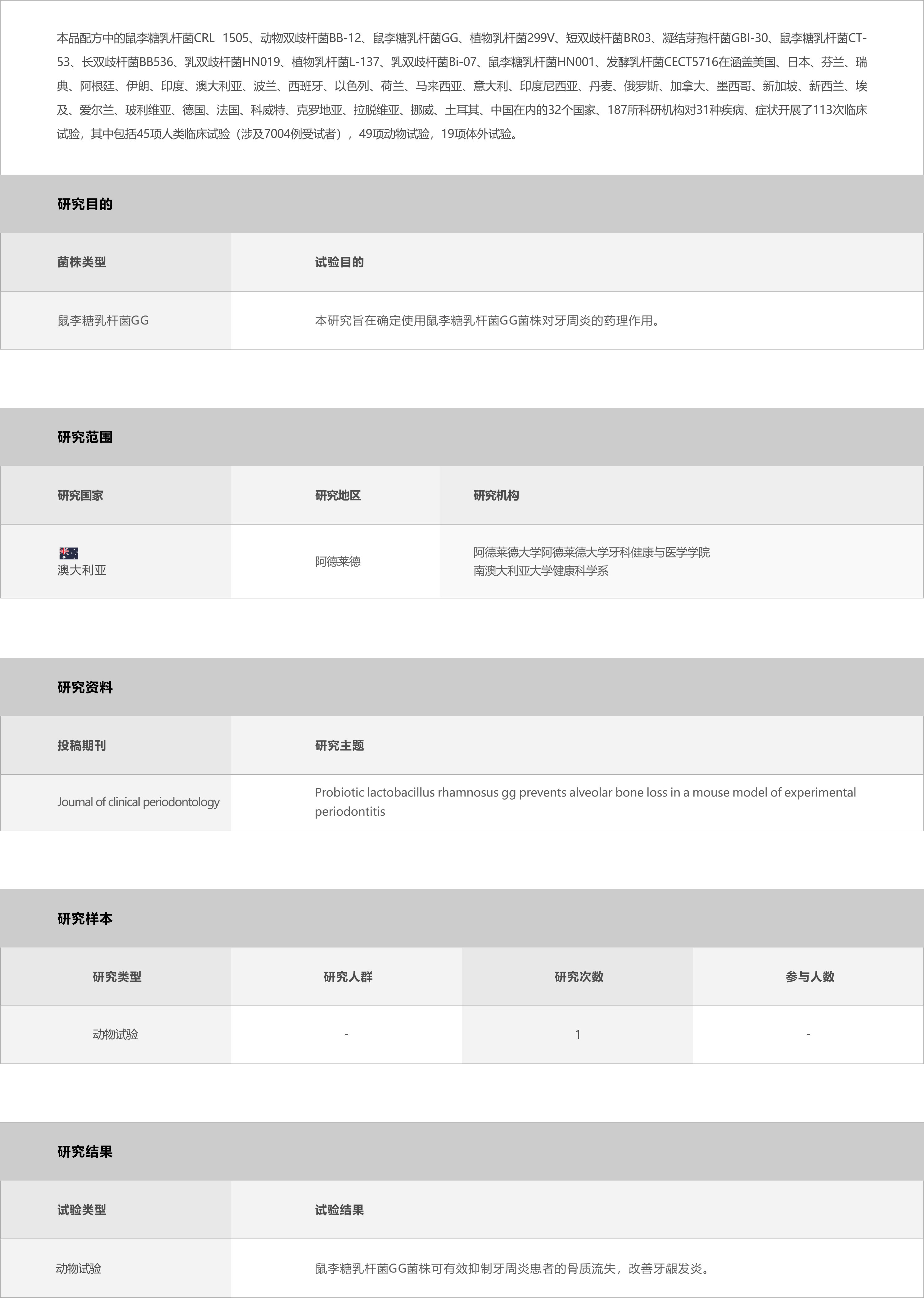 03-产品中心-达抗元---副本_13.jpg