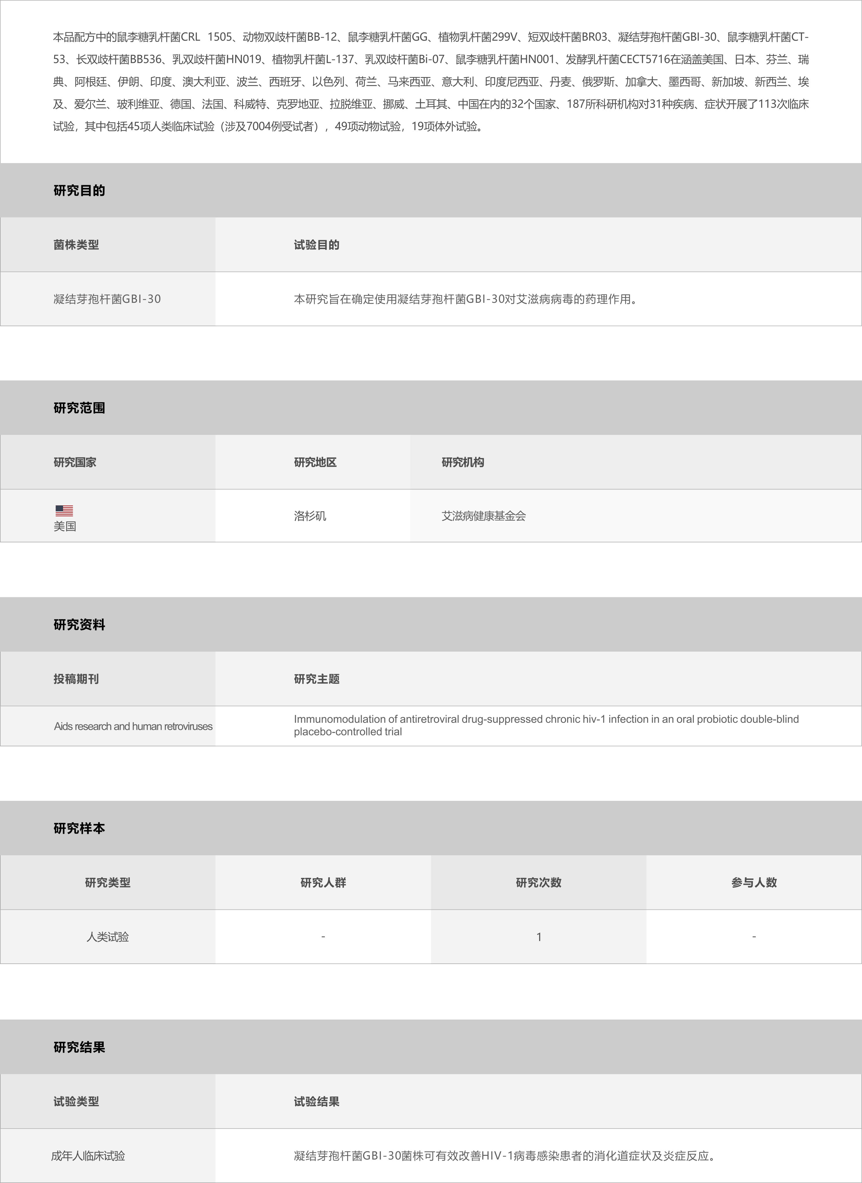 03-产品中心-达抗元---副本_15.jpg