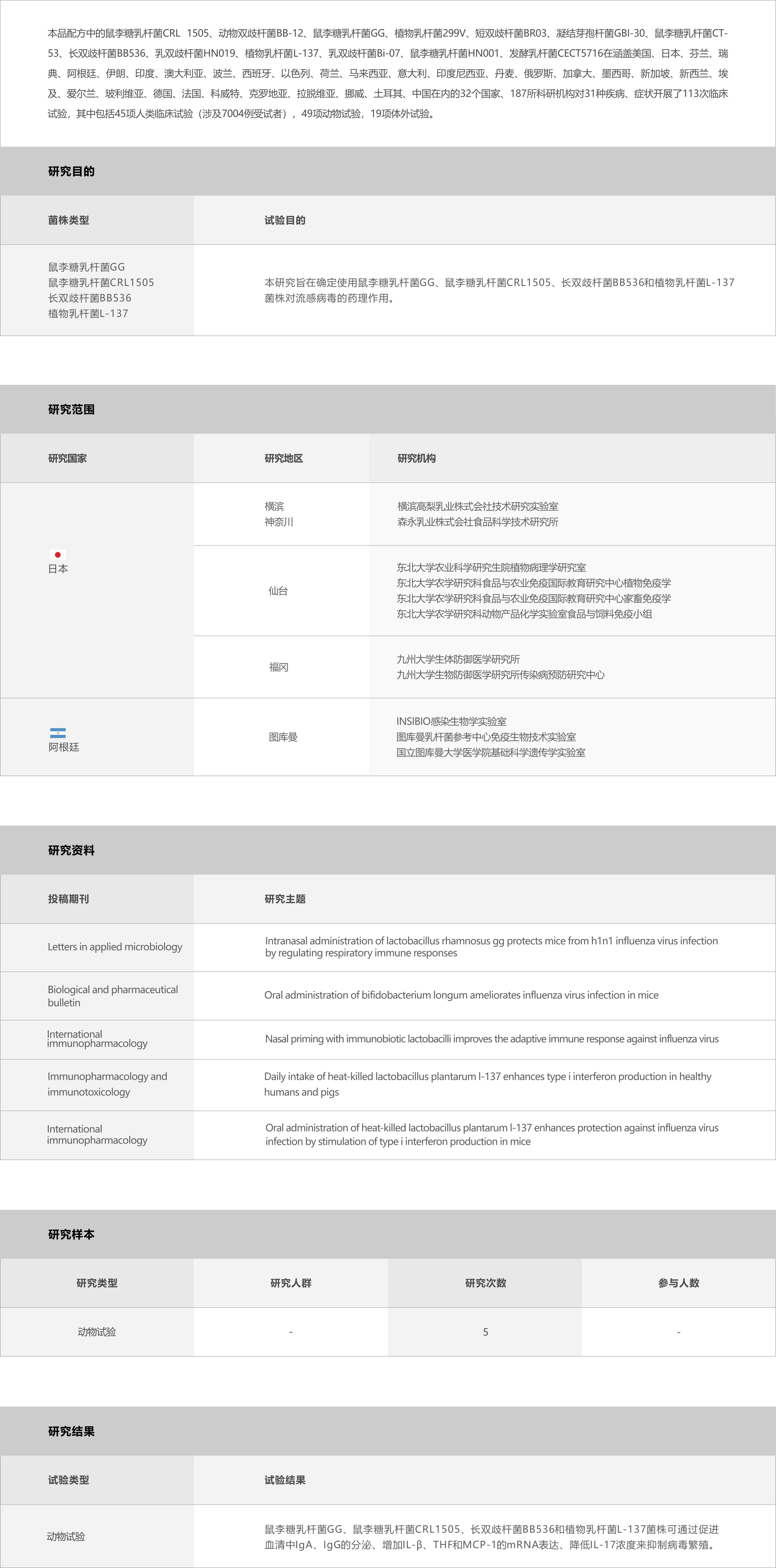 03-产品中心-达抗元---副本_18.jpg