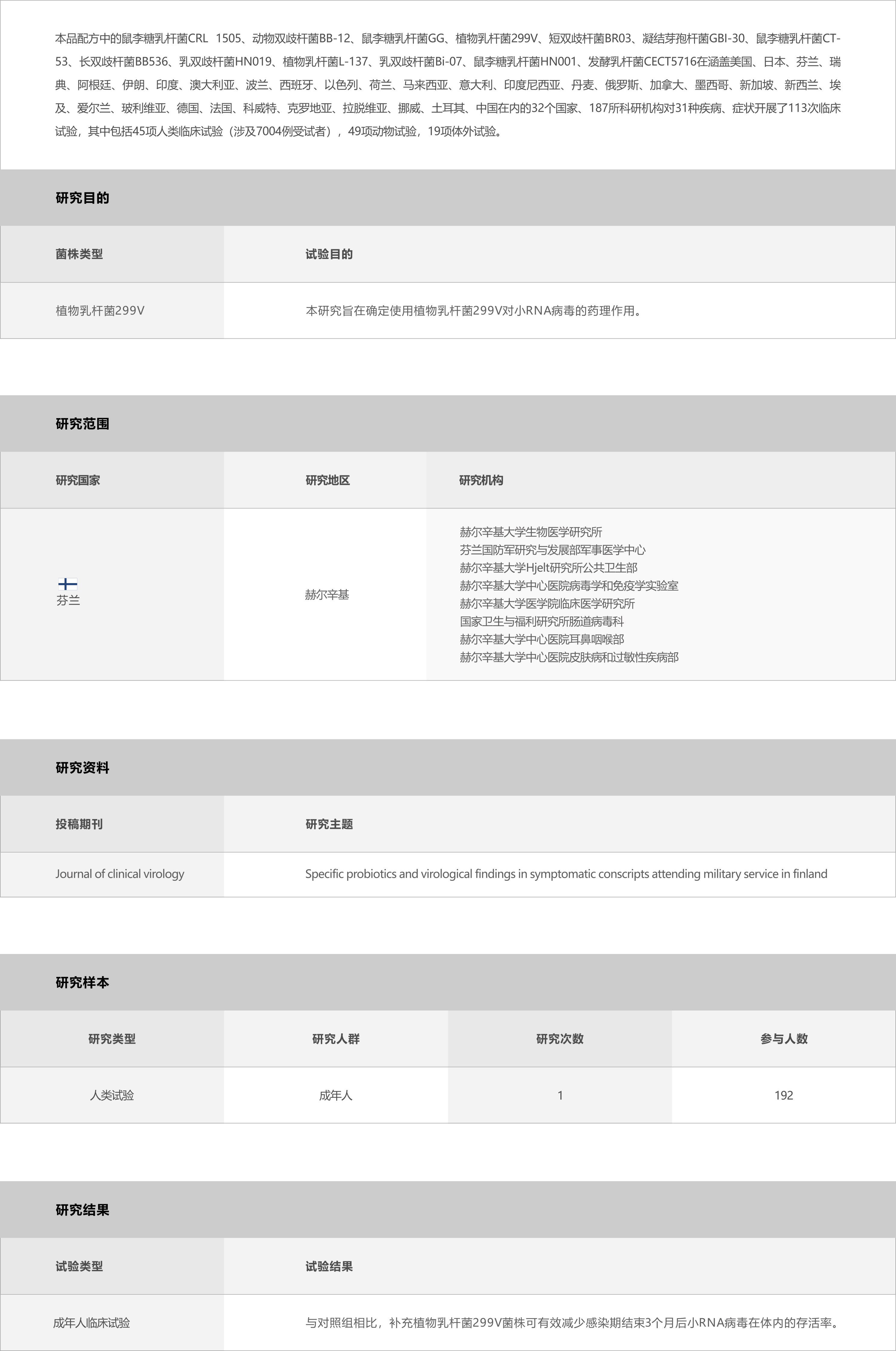 03-产品中心-达抗元---副本_19.jpg