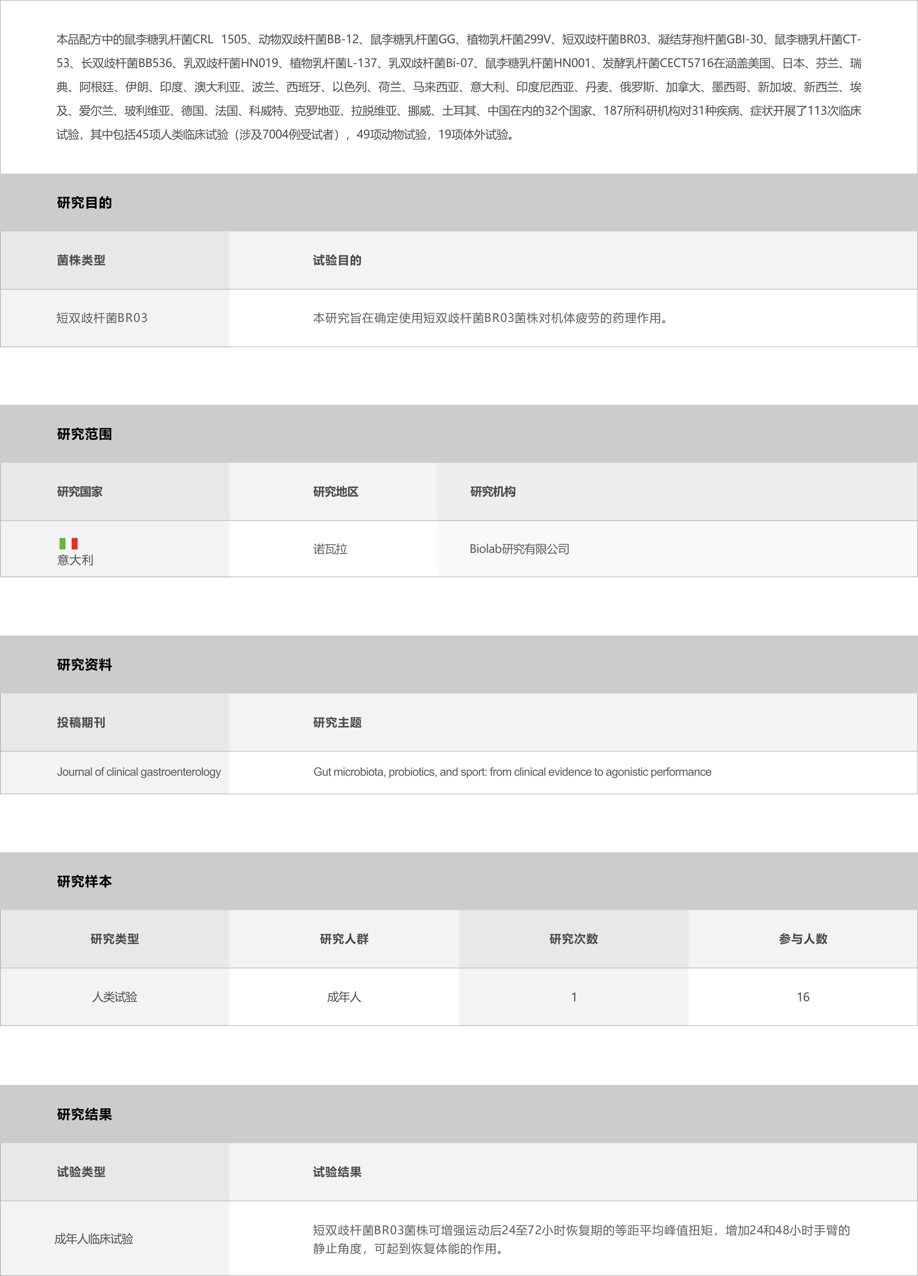 03-产品中心-达抗元---副本_21.jpg