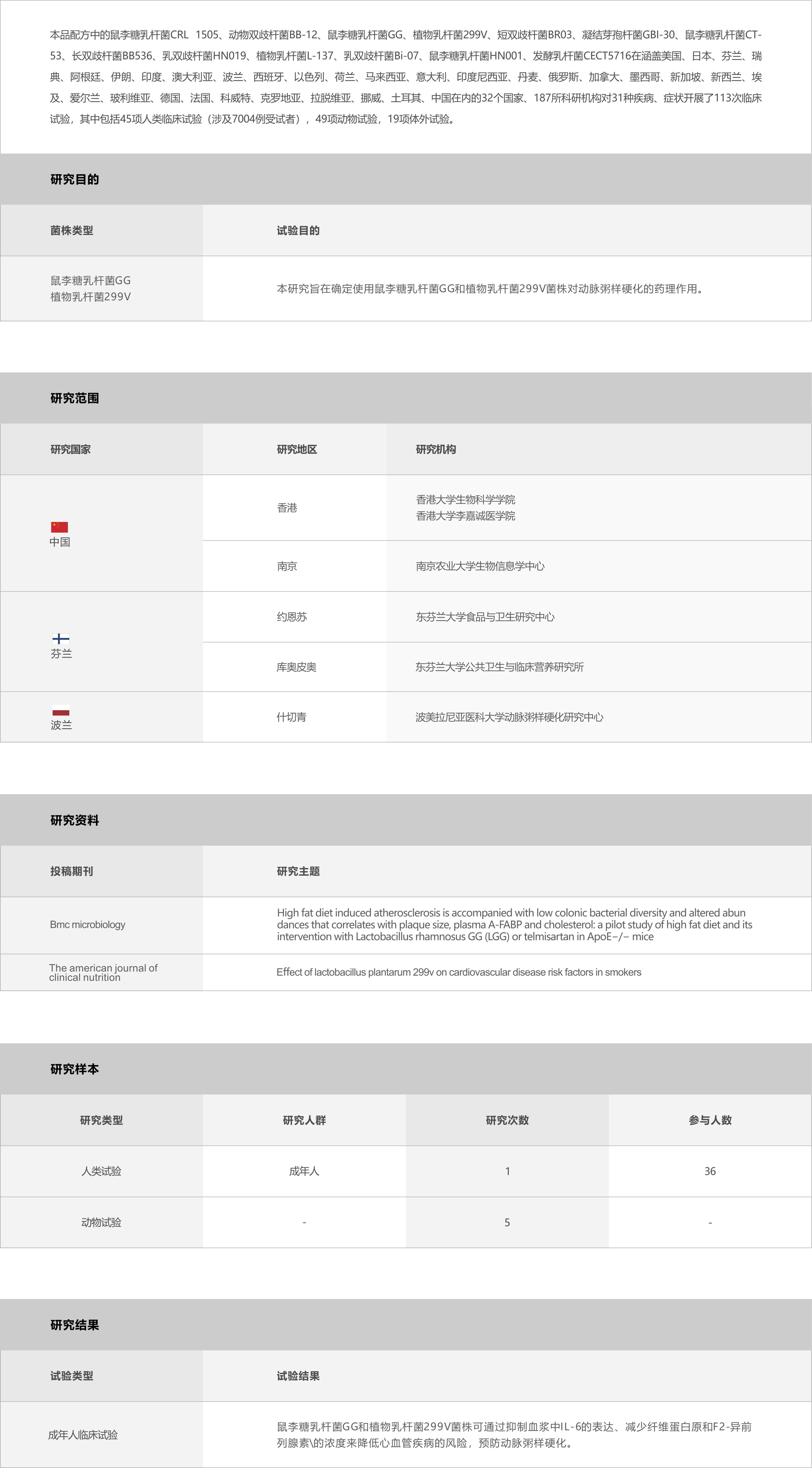 03-产品中心-达抗元---副本_24.jpg