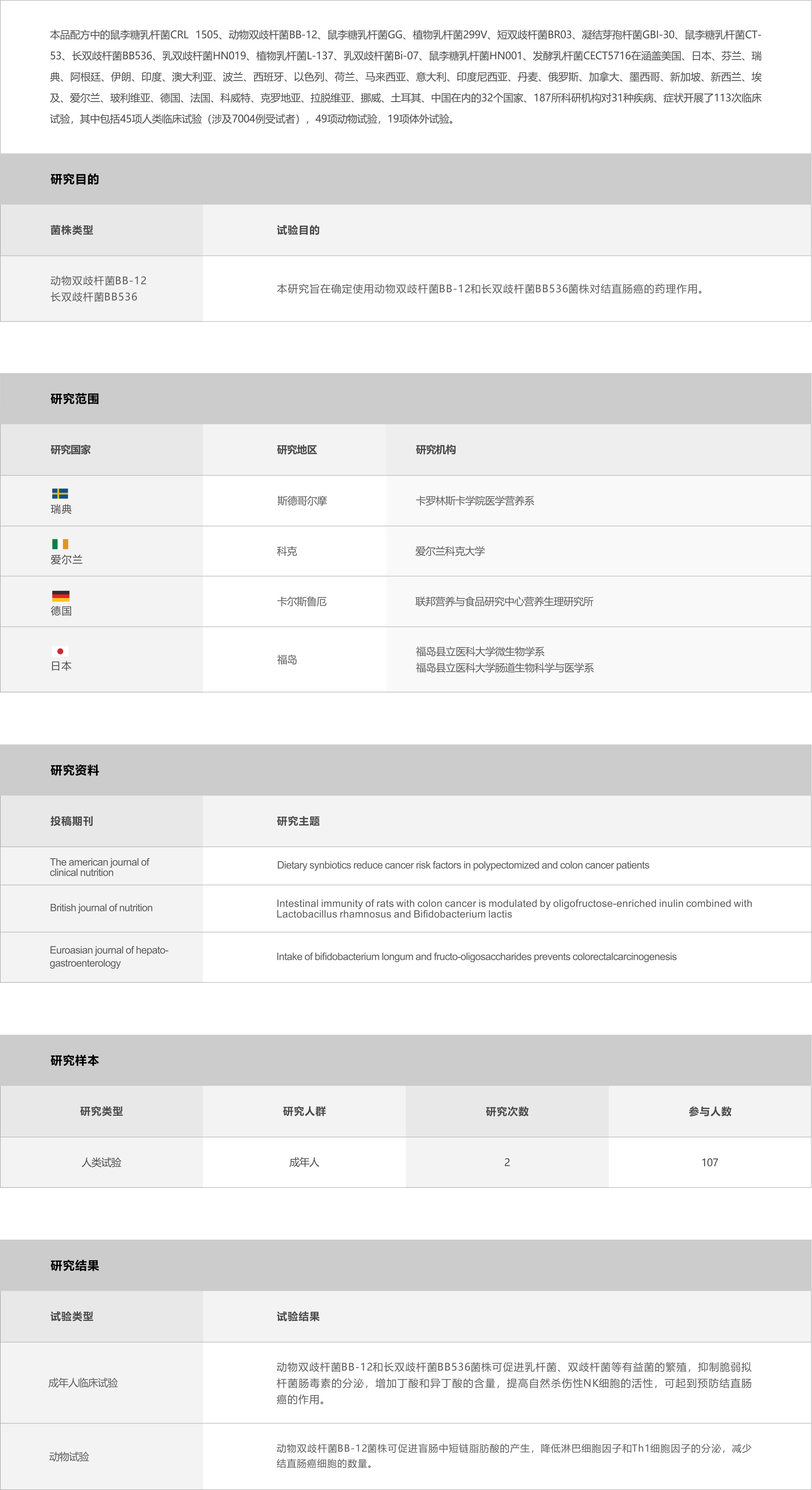 03-产品中心-达抗元---副本_30.jpg