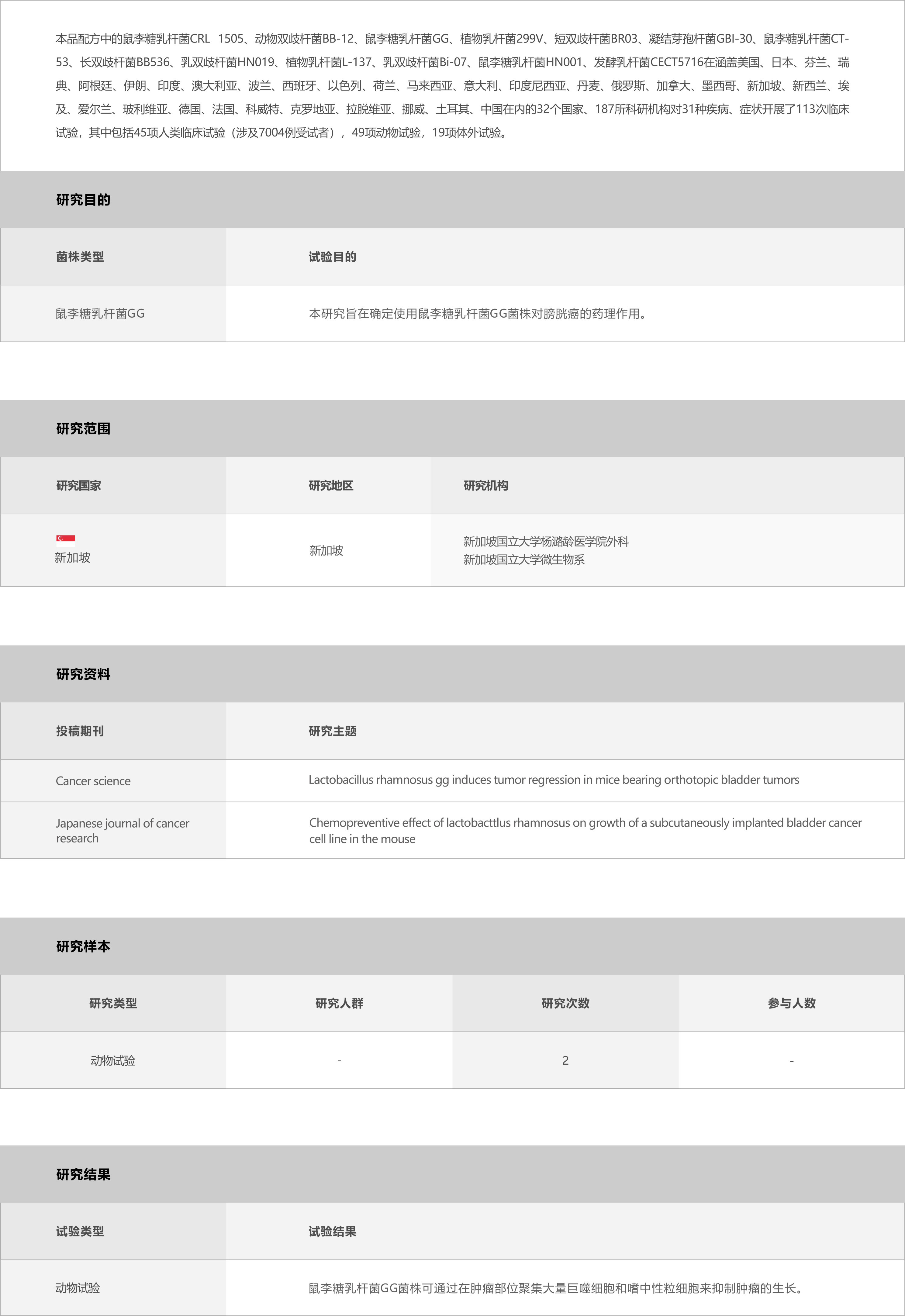 03-产品中心-达抗元---副本_31.jpg