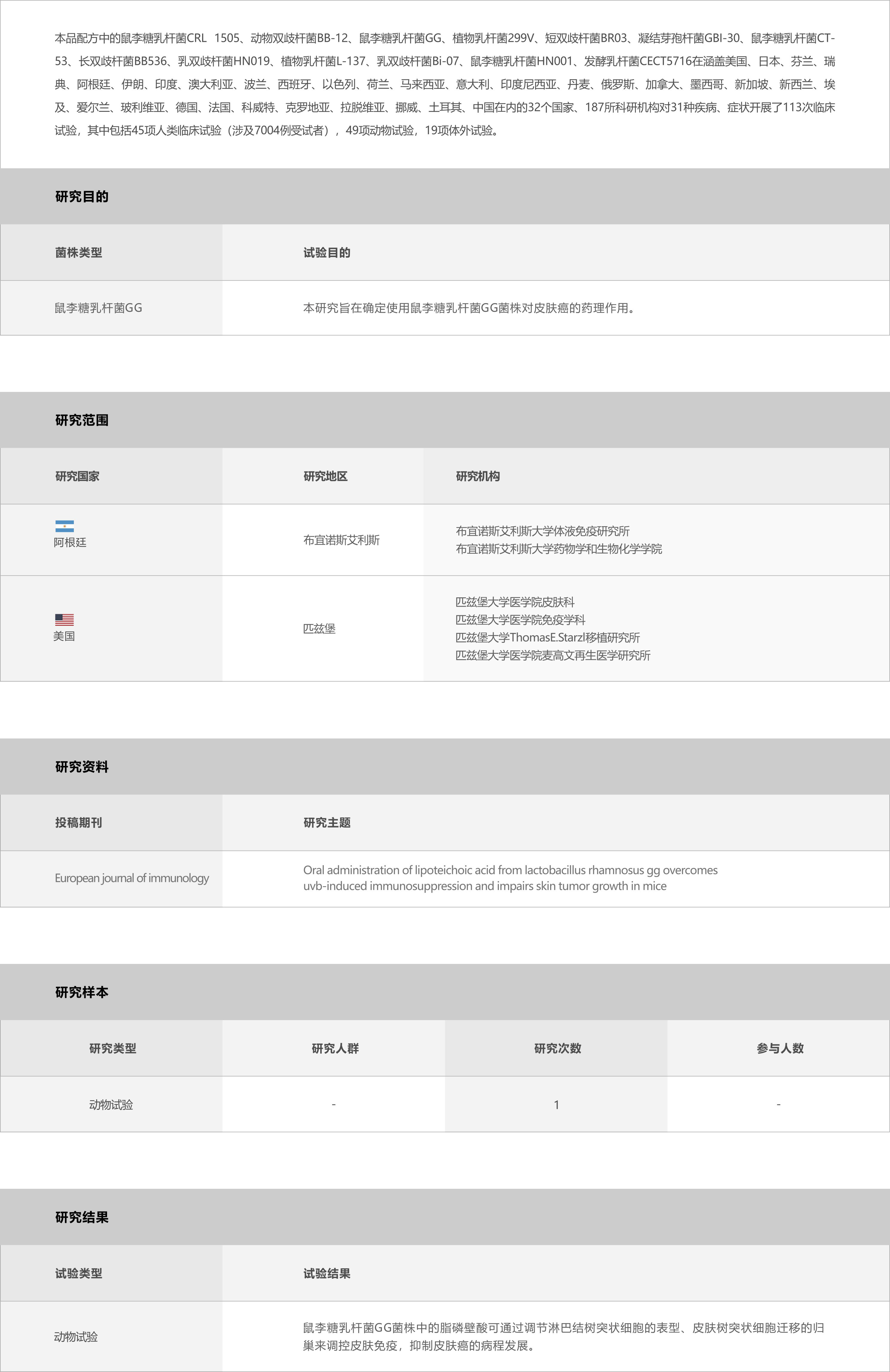 03-产品中心-达抗元---副本_32.jpg