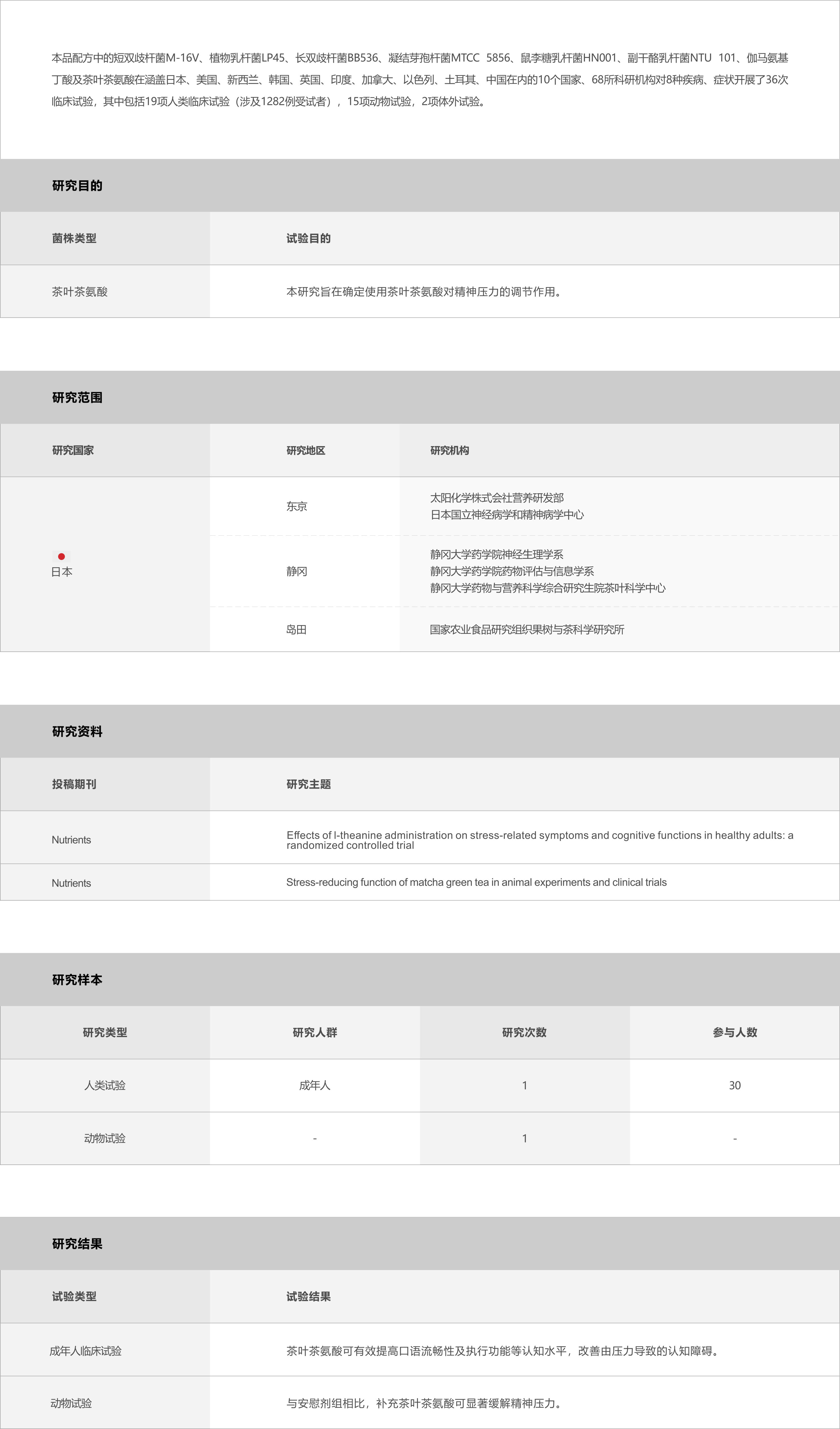 03-产品中心-忧诺宁---副本_6.jpg