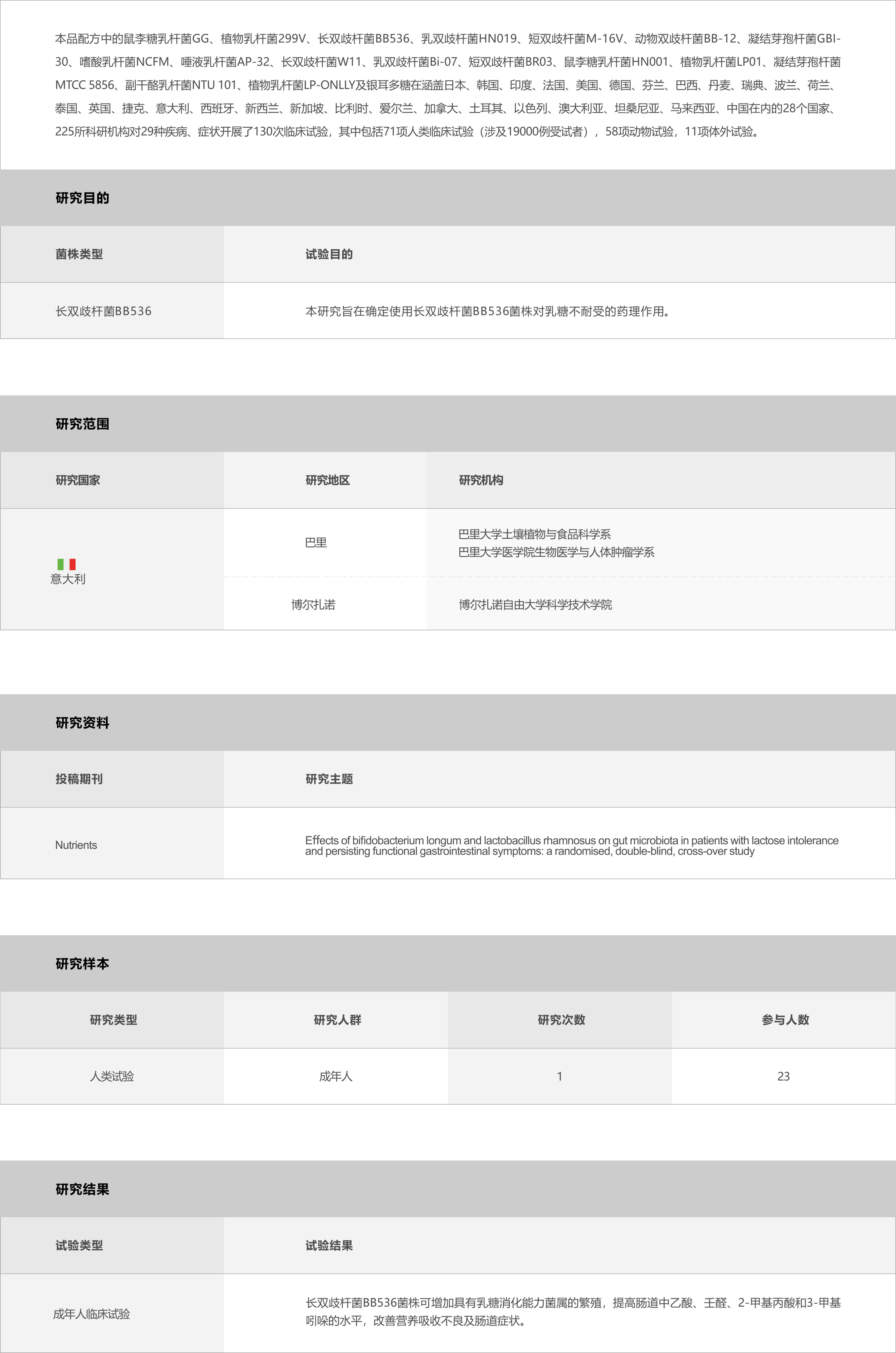 03-产品中心-幽卫乐---副本_5.jpg