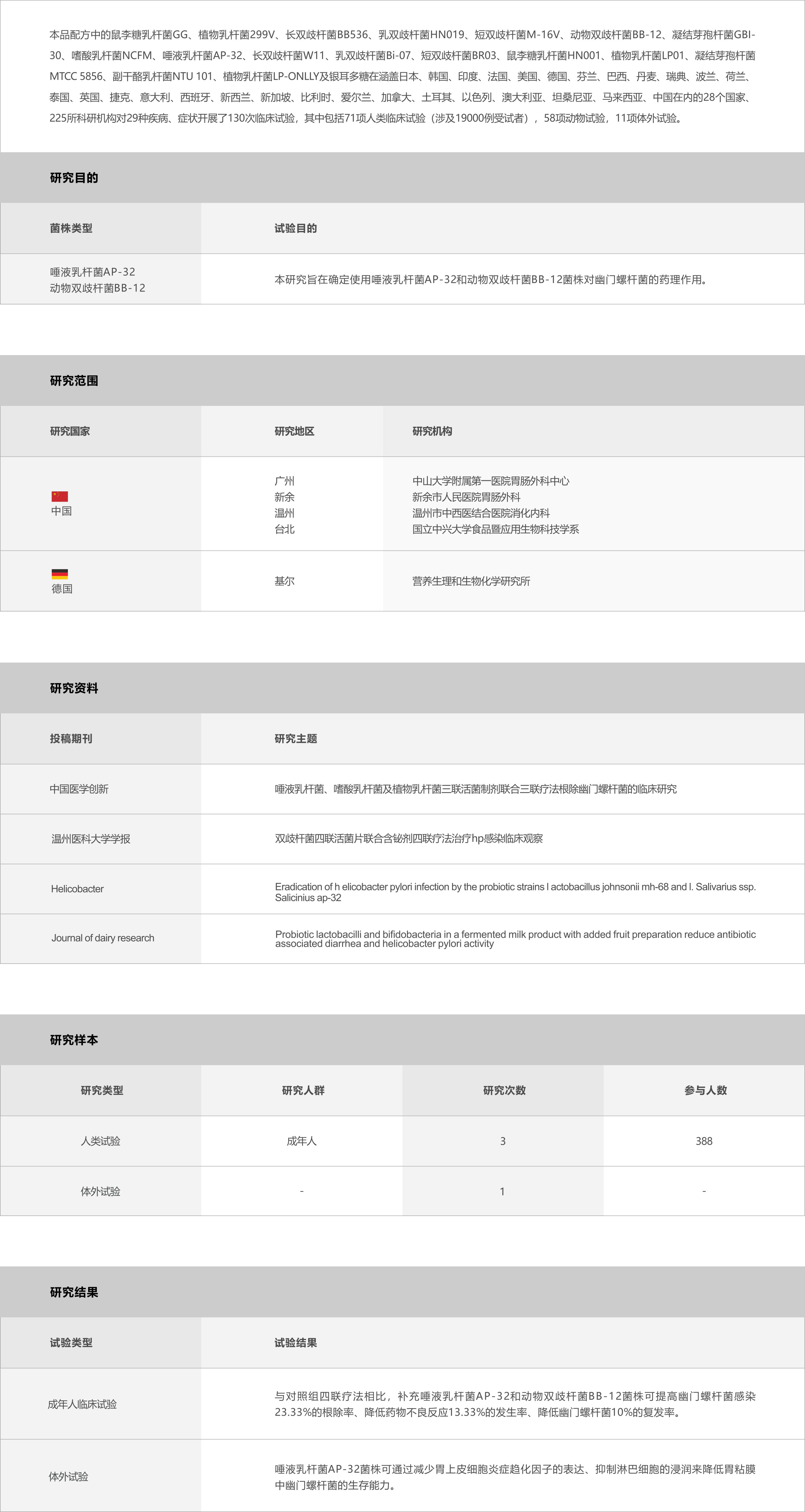 03-产品中心-幽卫乐---副本_8.jpg